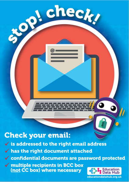 Email related data breaches in schools: why realising the mistake after pressing send is so common 1